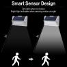 Buy cheap 18 LED Outdoor Wireless Led Security Waterproof Wall Light from wholesalers