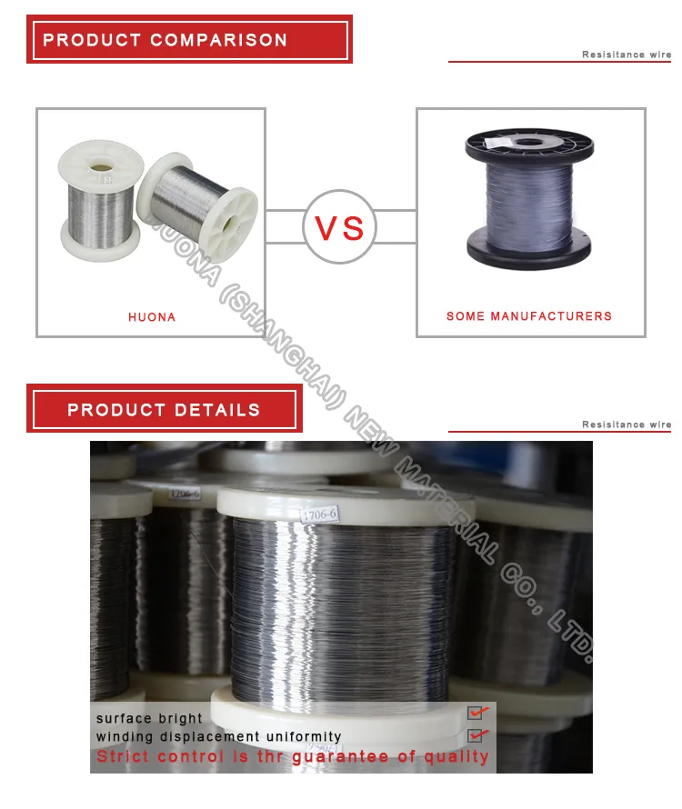 Z-Shaped Furnace Annealed Wire Resistohm 145 / 0cr21al6nb / Hn A1/Hre Heating Resistance Wire
