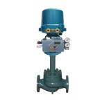 Chinese pnematic Control Valve With FOXBORO SRI990 Valve Positioner And