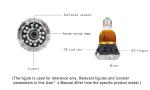spy camera bulb