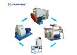 Automatic Animal Chicken Feed Pellet Production Line Small Size Customized