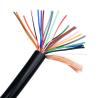 Buy cheap Single Core Industrial Flexible Bare Copper Electrical Wire Cable with PVC Insulation from wholesalers