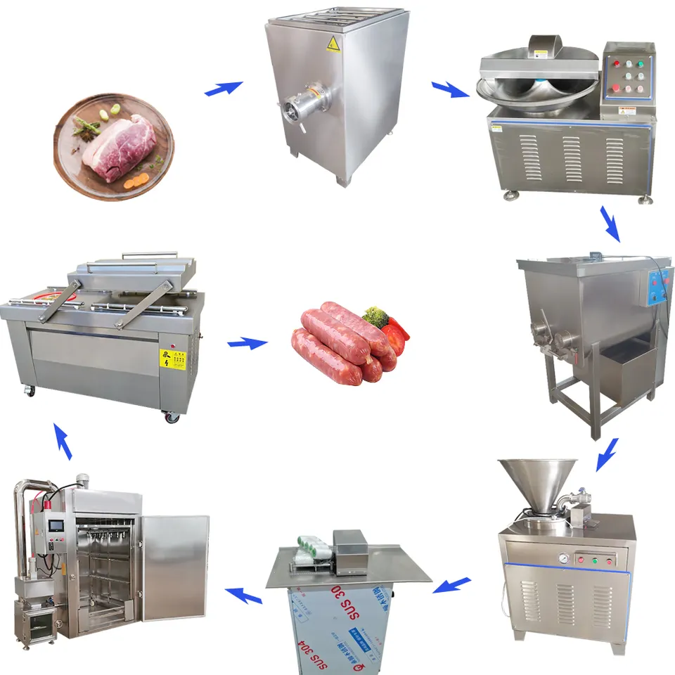 Machine Filling Sausage/Sausage Maker Machine/Sausage Processing Plant