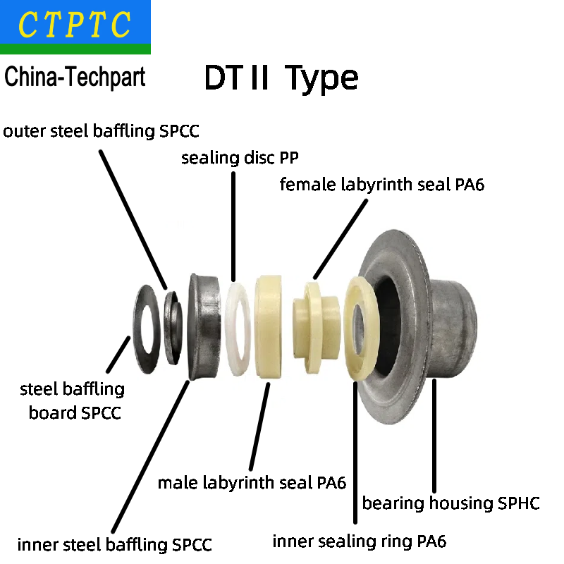 DTII6204-108-2.5 Bearing Housing And Seals