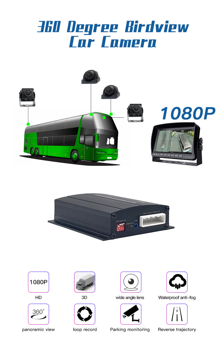 IP67 Rotatable Bird View Car Camera Wireless Blind Spot Side View Camera ODM