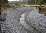 Flood Control Stainless Steel PVC Coated Gabion Box