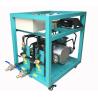 Buy cheap R123 R245fa R1233zd Oil Free Compressor Refrigerant Charge Station For Hvac Refrigerant Charging Equipment from wholesalers