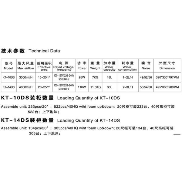 Domestic And Industrial Mobile Evaporative Air Cooler For Air Cooling Solutions