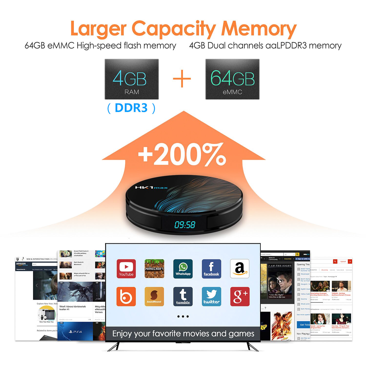 4k HD IPTV Android TV Box HK1MAX Set Top Box RK3318 4GB RAM 32GB