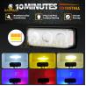 Buy cheap BAOBAO LIGHTING Aluminum 3 Lens 4 Eyes 5 LED 6 Lens Owl Light Red Blue Polic Light Front Fog Lamp LED Headlights for Motor from wholesalers