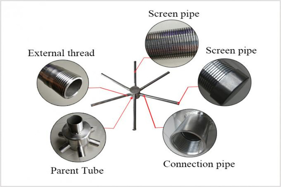 Johnson Wedge Wire Filter Tube Resin Trap Strainer Pipe In Water Input Device