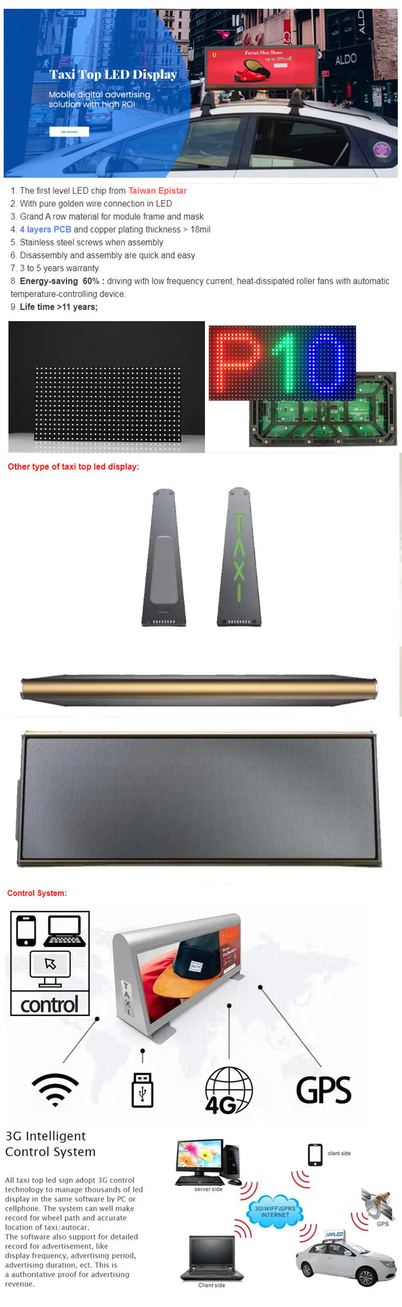 SMD3528 Taxi Top Led Display Ultra Thin Roof Mounted Screen For Car