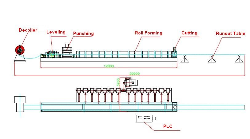 High Speed Z Shape Steel Purlin Roll Forming Machine With 25m / min
