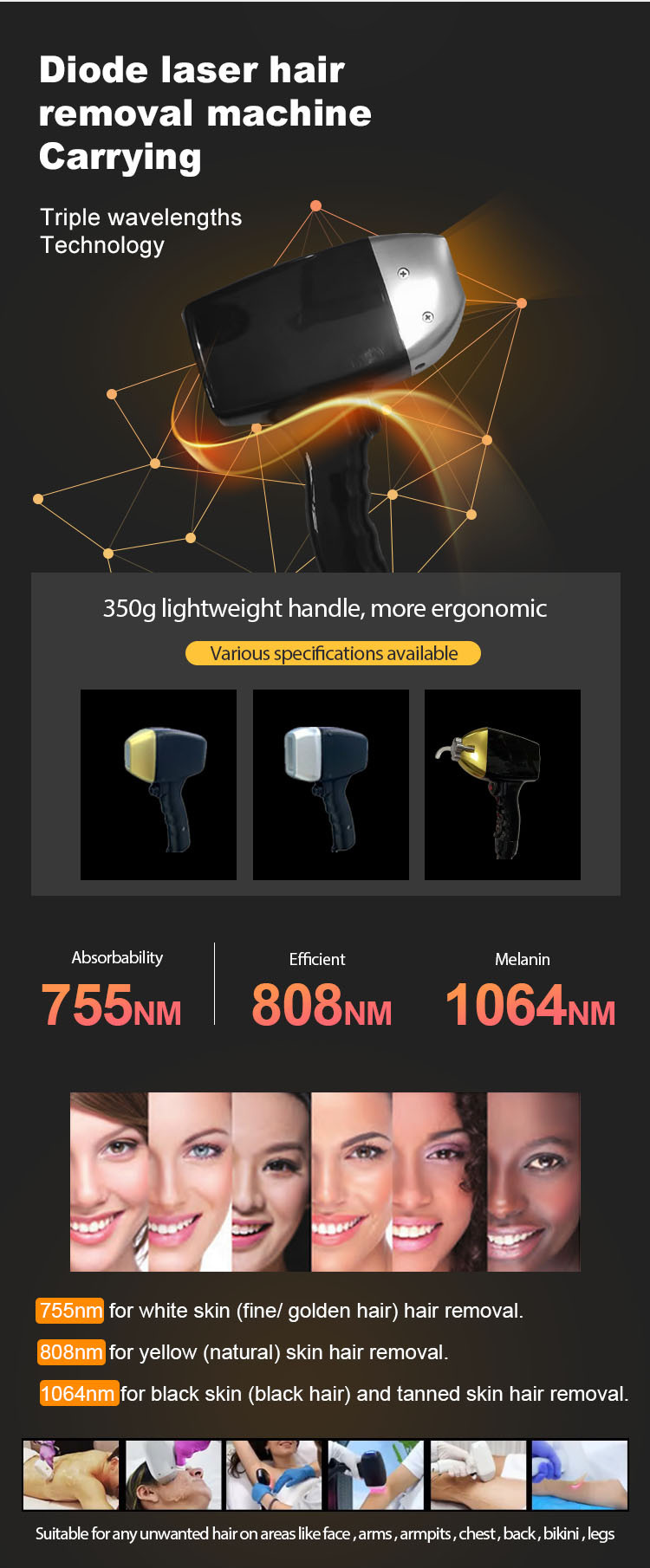 Frequency 0.5-10Hz Diode Laser Hair Removal Machine with Tailored Display