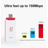 Buy cheap Olax 4G USB WiFi USB Dongle American Version U90 Sim Card Antenna Port 4G LTE-Advanced Wifi from wholesalers