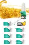 Steel Biomass Furnace 9.95kw 30 Tons Rice Paddy Dryer