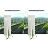 Buy cheap Black All In One LED Solar Street Light 15 Watt With Li - Ion Battery Aluminum Alloy Case from wholesalers