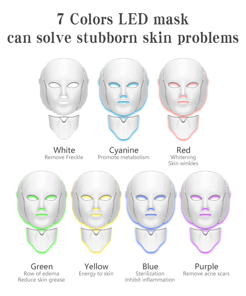 FanXi 7 Colors Light Therapy Face Mask Home Use Photon LED Light Mask