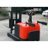 Buy cheap Gantry Hydraulic Power Equipment Hand Operated Forward Double Single Cylinder from wholesalers
