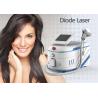 Buy cheap Portable Laser Beauty Machine Laser Depilation Machine 20 Million Shots Lifespan from wholesalers