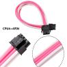 Buy cheap Power Supply braided Sleeved extension cable kit psu cable kit white&pink 18awg from wholesalers