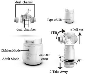 Wholesale Adjustable  Nebulization Mode Nebulizer Inhaler Machine With Low Noise from china suppliers