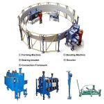 SM40 Spiral Steel Silo Forming Machine For Industrial Waste Water Storage Tank