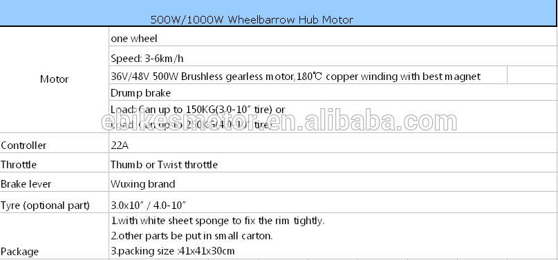Quality Assurance 1000w dc brushless electric hub motor for motorcycle