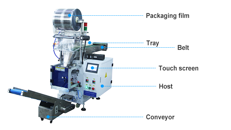 Hardware parts 4 pcs Casters Sealing Filling Bag Packing Machine