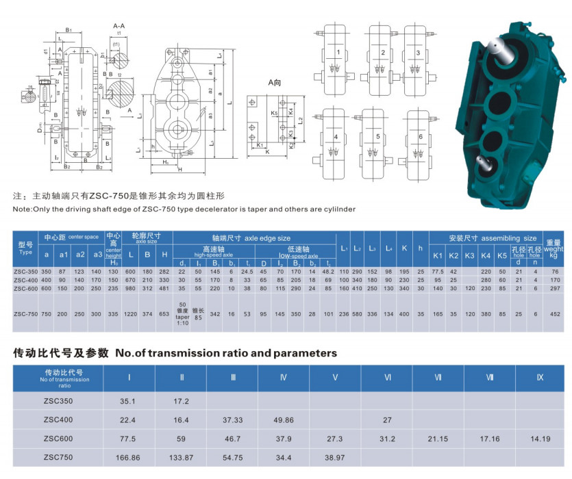 45C Steel Parallel Shaft Helical Gearbox ZSC L 750 Cylindrical Gearbox