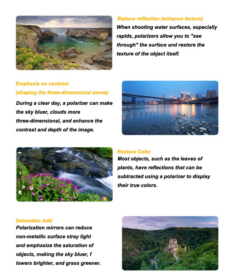Custom Photography ND Filters ND8 ND16 ND32 ND64 Optical Filter For Camera
