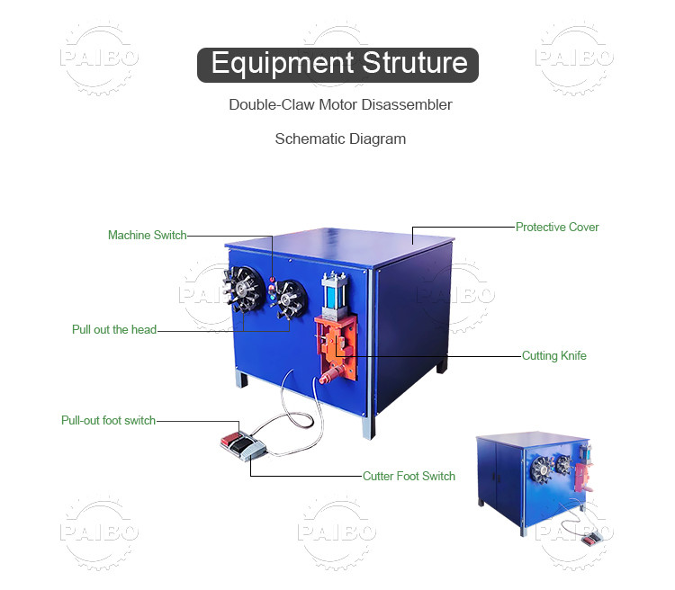 Electric Motor Recycling Machine Scrap Motor Stator Wrecker Copper And Iron Recycling