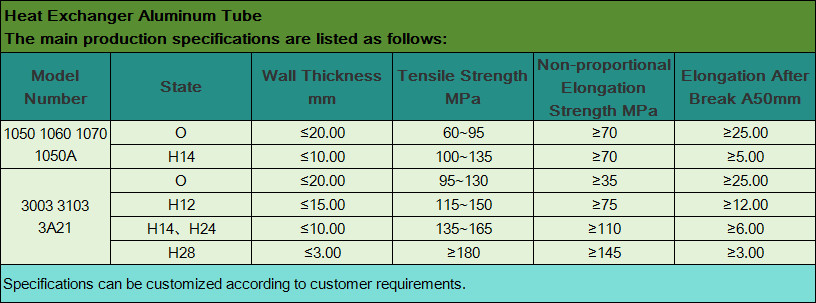 3003 H24 Aluminum Alloy Tube 3 Series