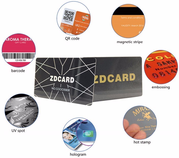 LF 125 Khz TK4100 / EM4200 / T5577 PVC ID RFID Smart Card For Access Control