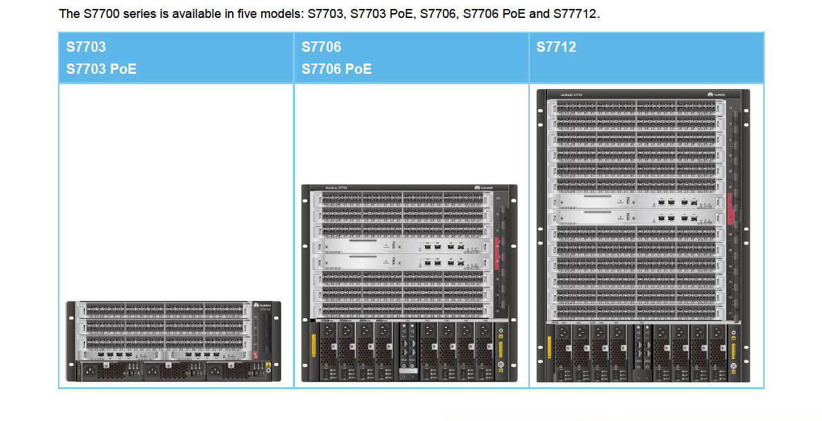Original S7706 POE Network Switch 4.32 Tbps Dual Main Control Power Supply