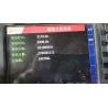 Buy cheap Sy Heavy Industry Used 56m Pump Truck Energy Efficient Sany Concrete Pump Truck from wholesalers