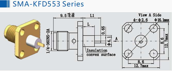 Gold Plated SMA Female 2-hole Flange RF Coaxial Connector for Automotion Antenna