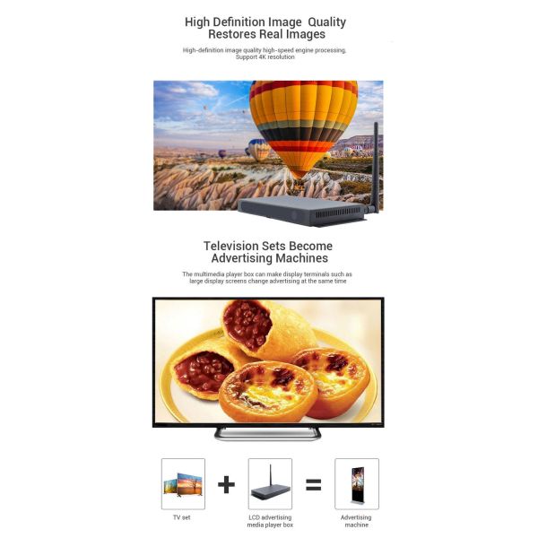 5GHz 1080P Mini HD Media Player Box 4k Player Digital Signage Box