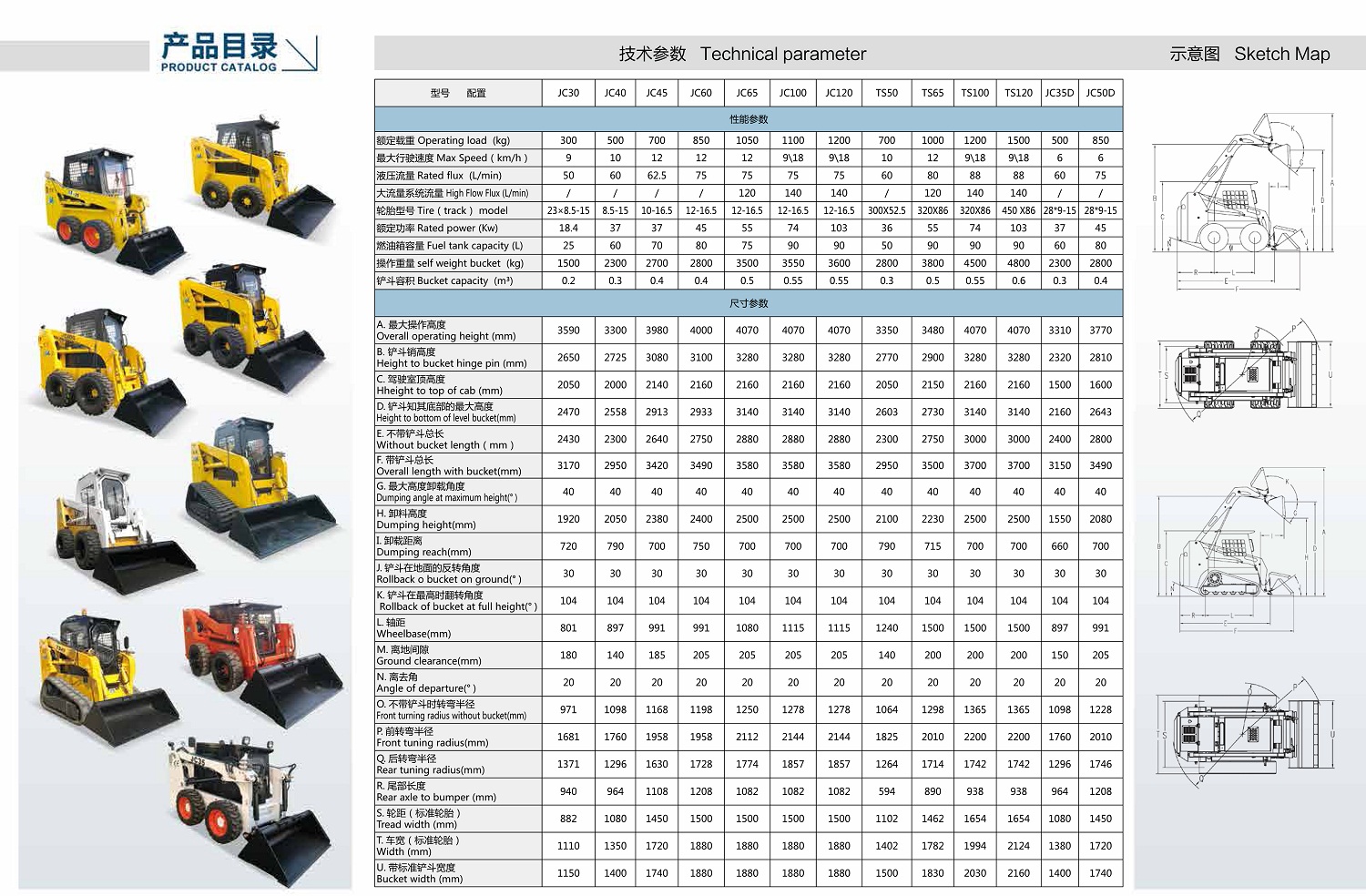 Hydraulic Cylinder 50HP 65HP 100HP 125HP Crawler Wheel Skid Steer Loader with Backhoe Attachment