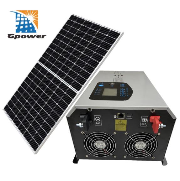 Buy cheap Flexible Operation ROSH On Grid Solar Panel Kits For Radio Stations from wholesalers