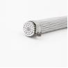 Buy cheap Compact Types Bare Aluminum Conductor ACSR Drake Electric Conductors from wholesalers
