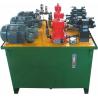 Buy cheap hydraulic power unit factory from wholesalers