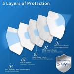 Hotodeal 5 Layers Cup Dust Mask KN95 Face Mask Against PM2.5