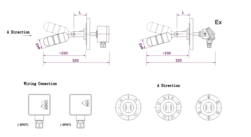 Magnetic water liquid level float switch