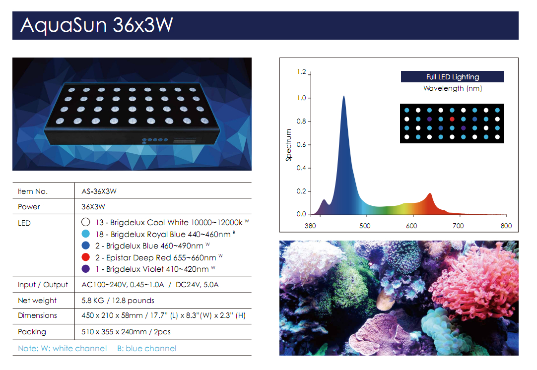 AquaSun series Sunrise Sunset smart Marine 12X3W 24X3W 36X3W 48X3W LED aquarium lighting
