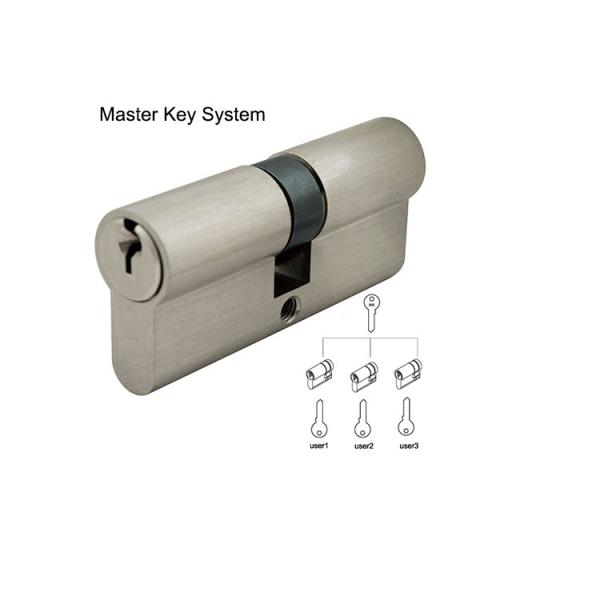 Buy cheap ECS3030-MK Residential Narrow Mortice Lock With Singe Profile DIN18252 Standard from wholesalers