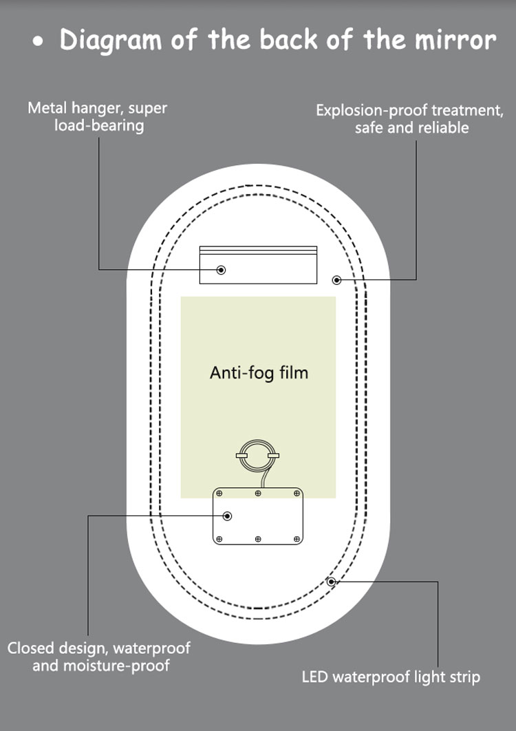 Silver Lenses Material Touch Control Led Retail Beat-room Mirror for Home Bathroom