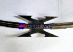 Buy cheap CBT-60 Galvanized Concertina Barbed Tape Razor Wire Hight Tensile from wholesalers