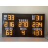 Buy cheap LED Cricket Scoreboard With 8mm Acrylic Board Front Face from wholesalers