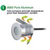 Buy cheap Mini 3W Led Light Fixtures IP67 Recessed Underground Low Voltage 12V Garden Lights Led Deck Lights Outdoor landscape Lig from wholesalers